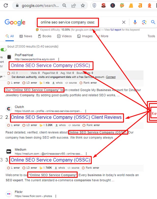 Best SEO Service Portfolio By Mohammad Mokter Hossain 2024